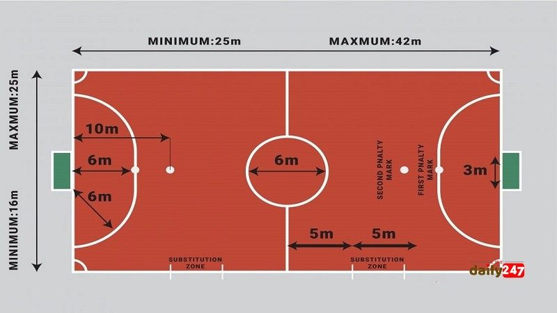 Kích thước sân chuẩn FIFA theo luật bóng đá 5 người